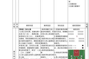  如何利用在线课程实现篮球进步？